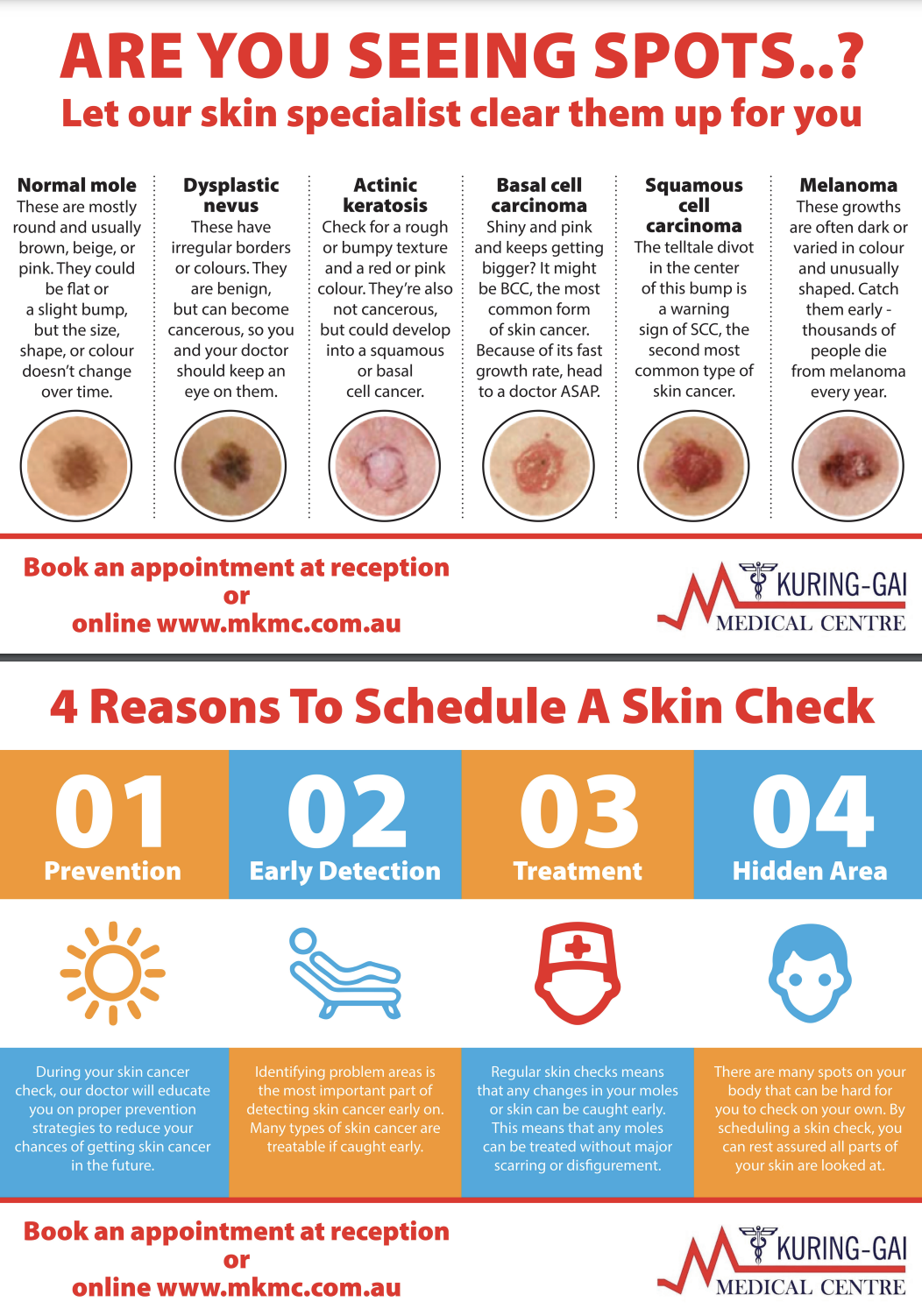 What Doctors and Specialists Treat Skin Cancer?